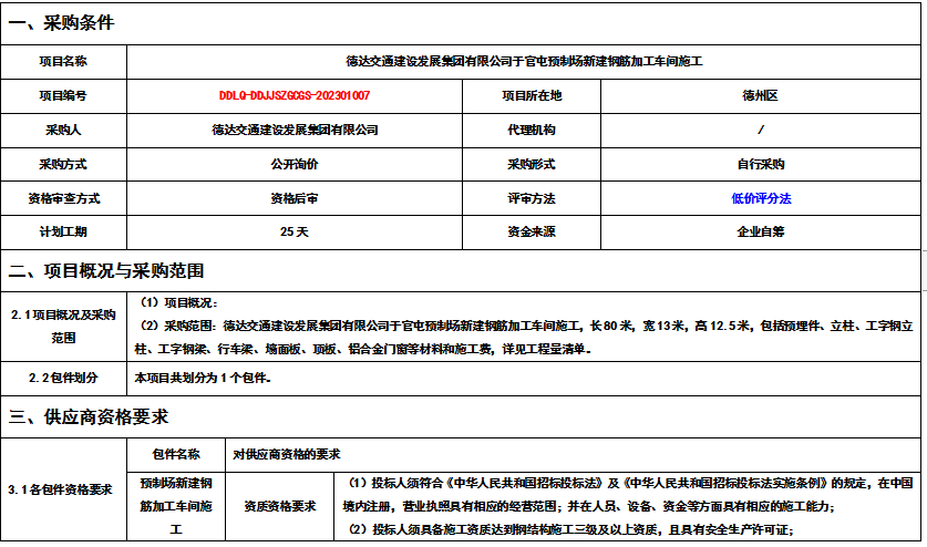 DDLQ-DDJJ-GCLW-202310001德達交通建設發(fā)展集團有限公司于官屯預制場(chǎng)新建鋼筋加工車(chē)間施工詢(xún)價(jià)公告