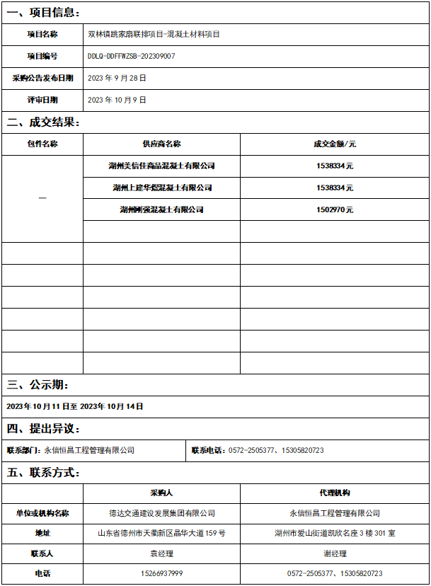 德達交通建設發(fā)展集團有限公司雙林鎮跳家扇聯(lián)排項目-混凝土材料項目 成交結果公示